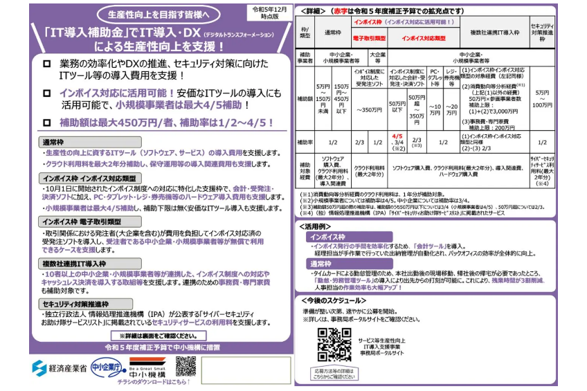 補助金でWEB強化