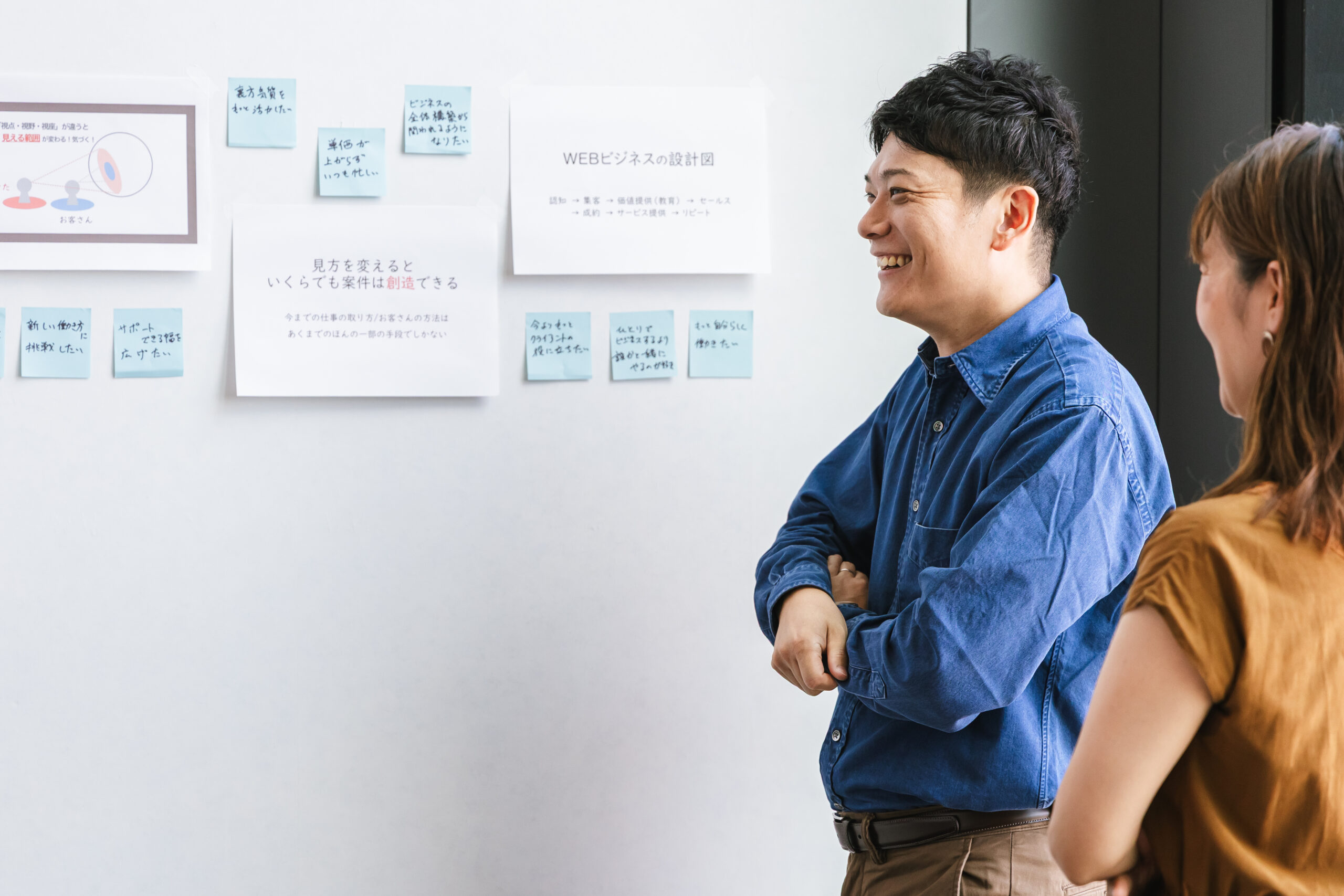 企画プロデュース